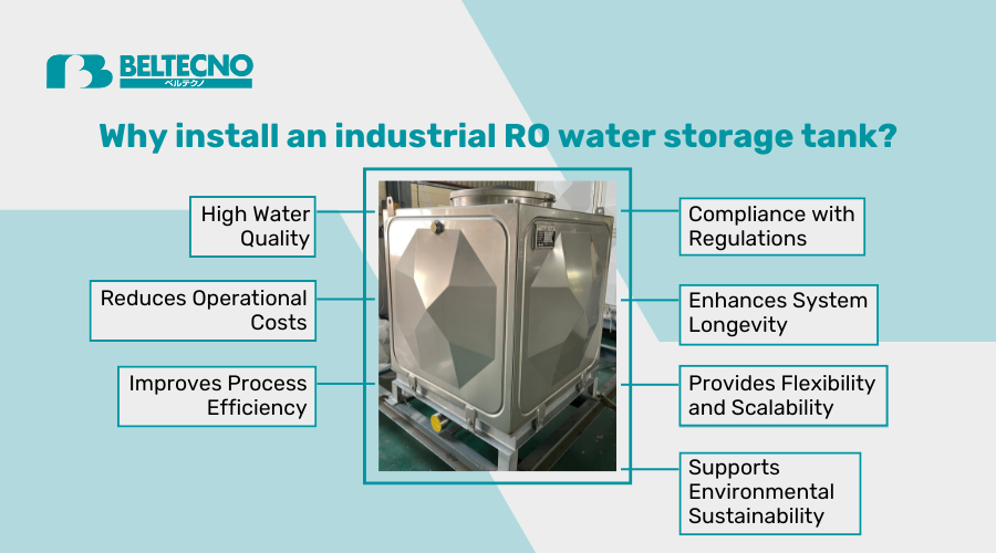 An image showing why you should choose industrial stainless steel tanks for RO water storage in industries