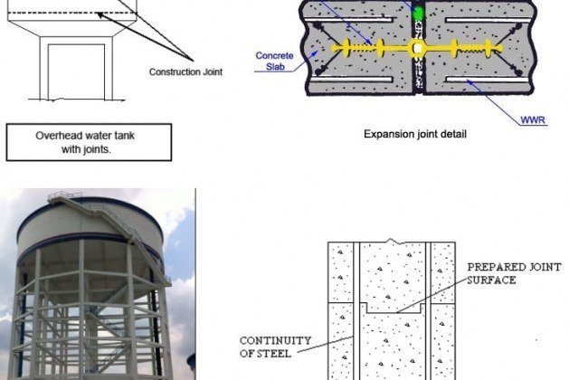 Wie werden Betontanks hergestellt? undWie werden Betontanks hergestellt? und  