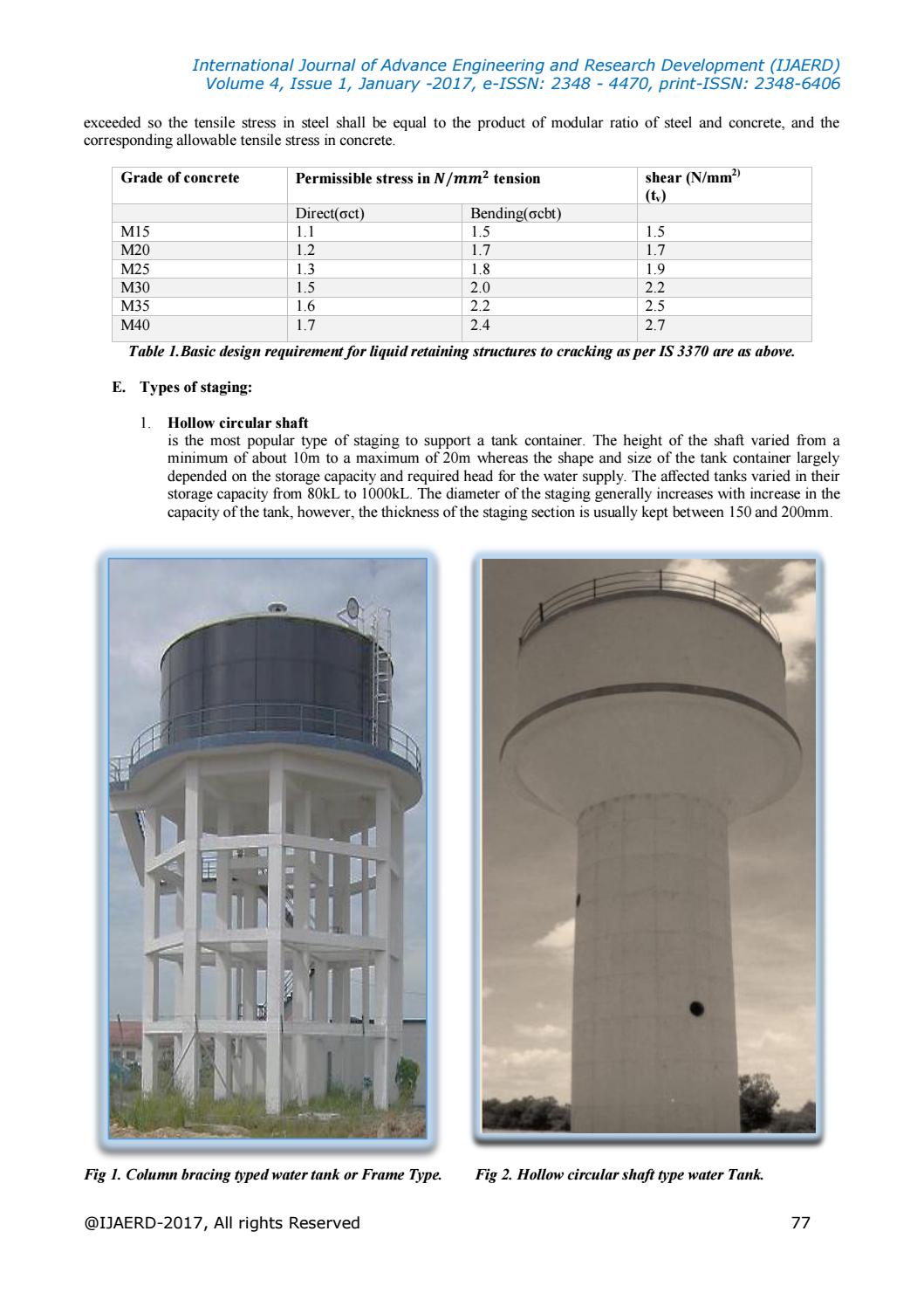 How Concrete Tanks Are Made? And Stainless Steel Panel Tanks As A Smart ...