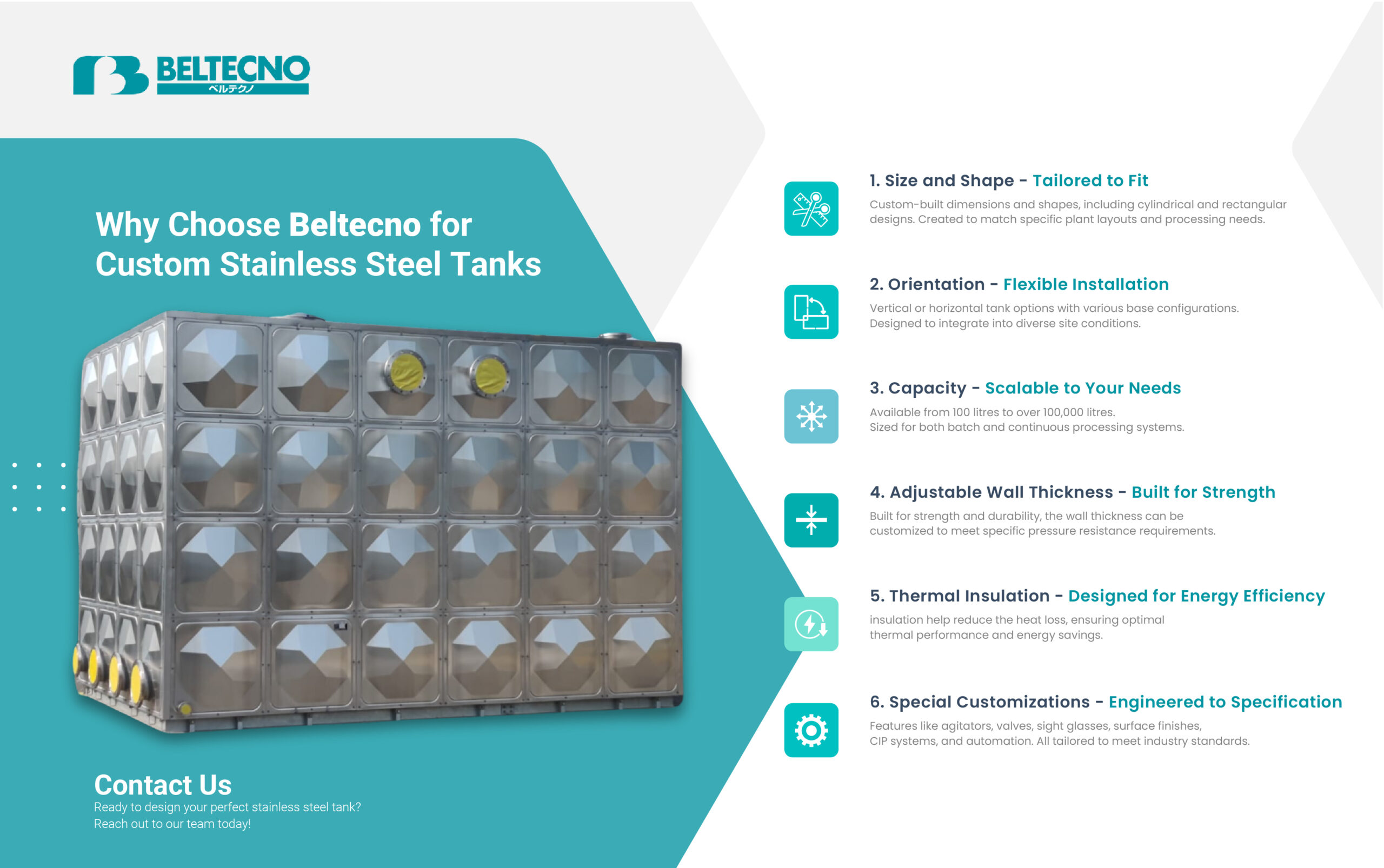 An infographic showing Why Choose Beltecno for Custom Stainless Steel Tanks?