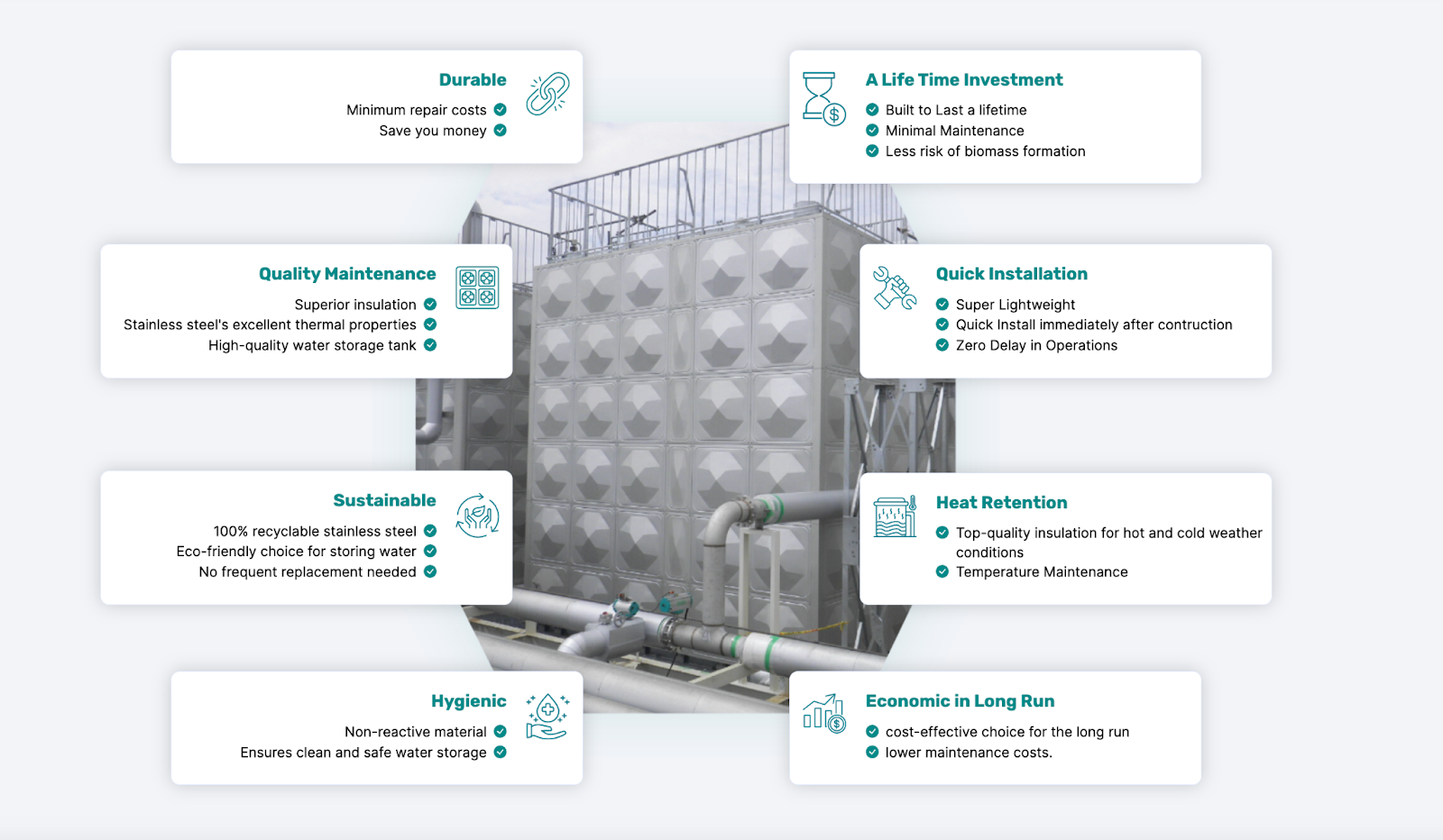 Stainless Steel Water Tank benifit